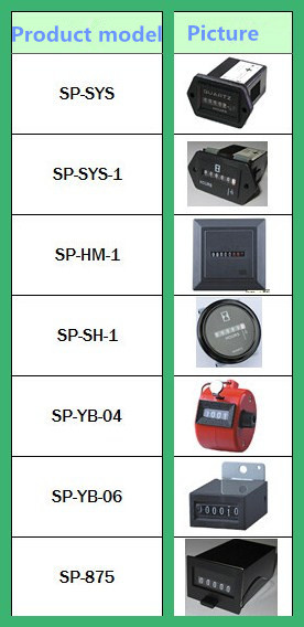 Hot Sell Counter Digital Hour Meter / Timer with High Quality