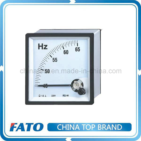 Panel Meter with Ampere,Power Factor ,Frequency functions