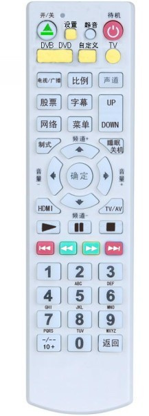 Digital Smart Universal IR Remote Control