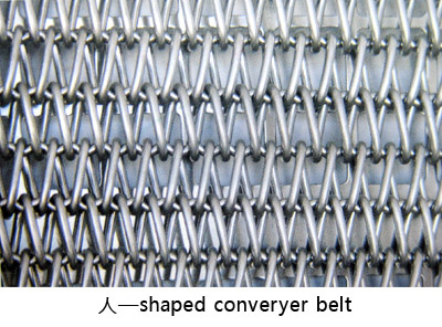 Conveyer Mesh Belt