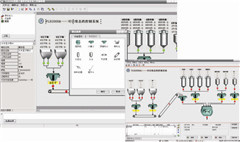 Automatic Concrete Production Control System (PLD2008)