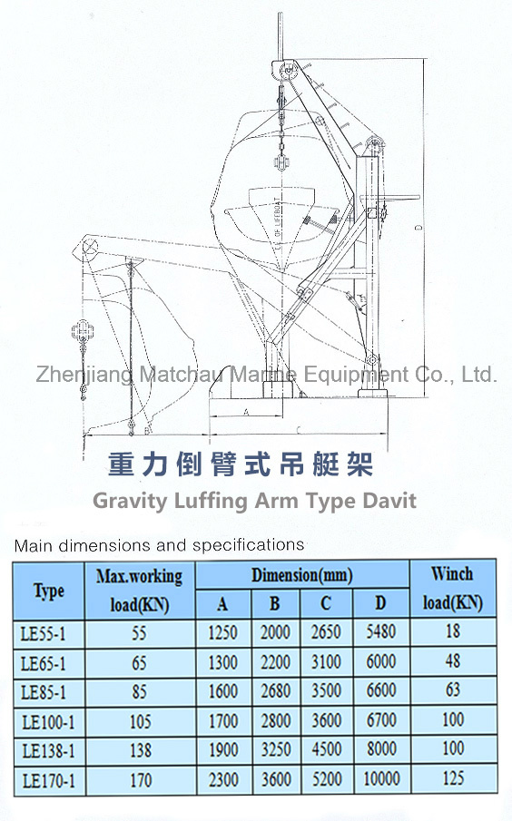 Marine 55kn Gravity Luffing Arm Type Davit