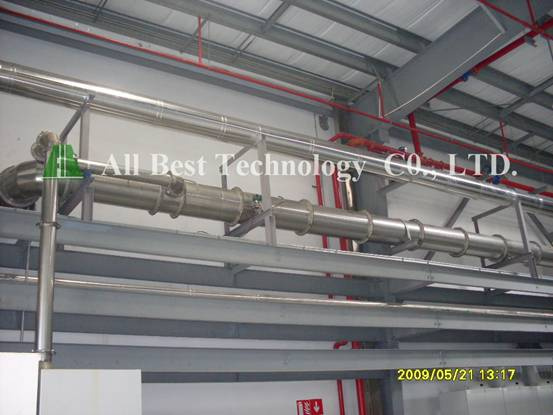Pipe