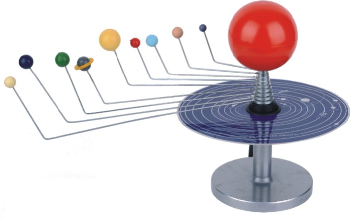 Solar System Model