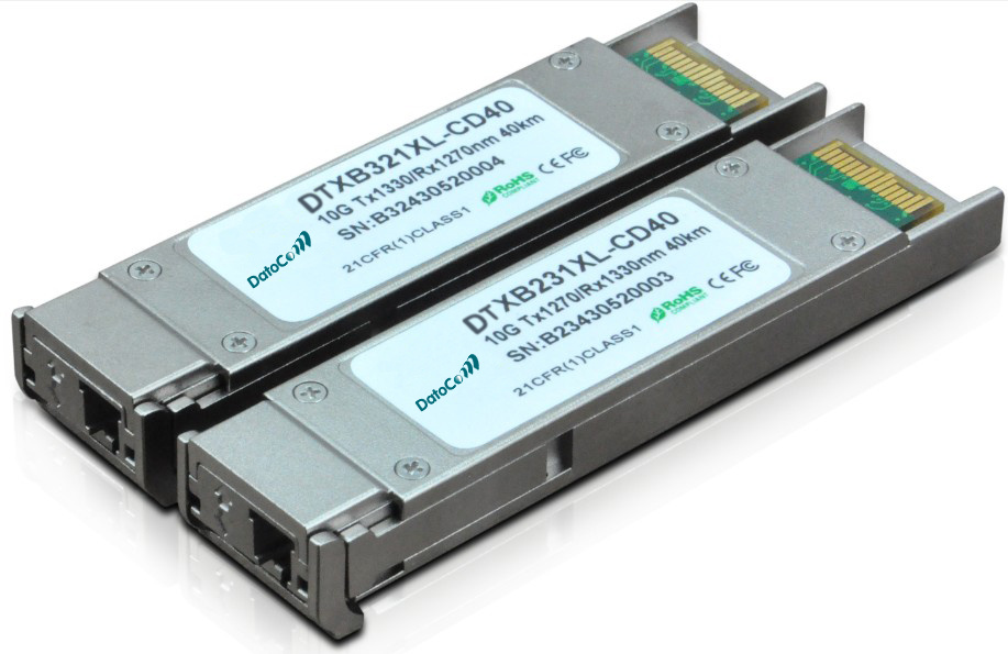 10GB/S XFP T1270nm/R1330nm 40km Optical Transceiver