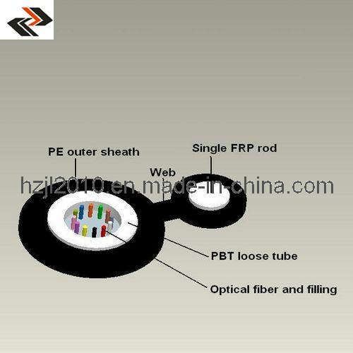 Self Supporting Fiber Optical Cables