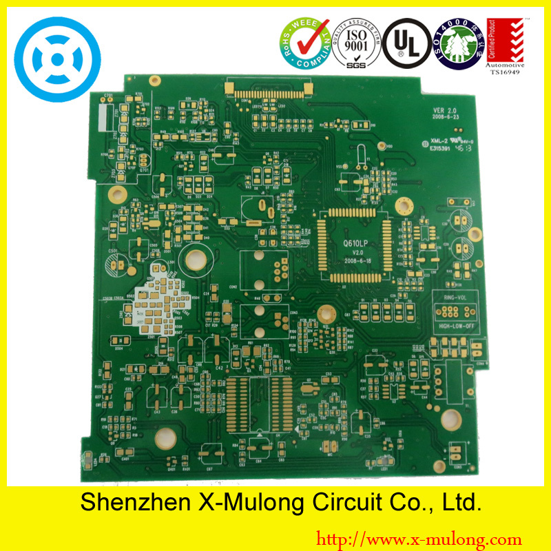 Multilayer Printed Circuit Board