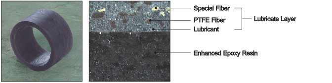Polymer Bushing