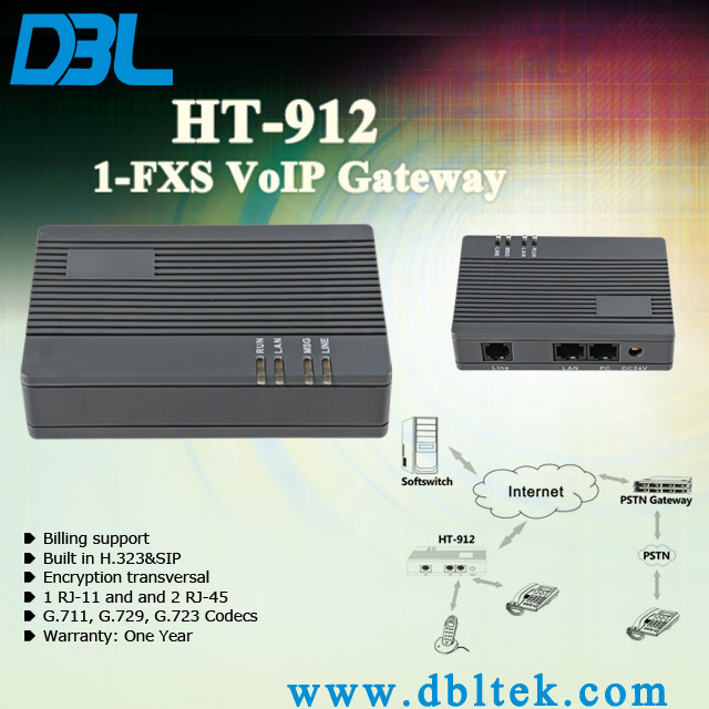 1 Port VoIP GSM Gateway Support Fax