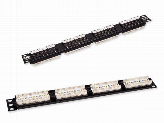 Cat.5E Patch Panel (WT-2019)