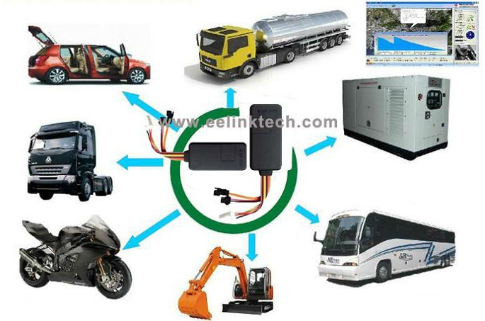 Professional GPS Tracking Device with Tracking System