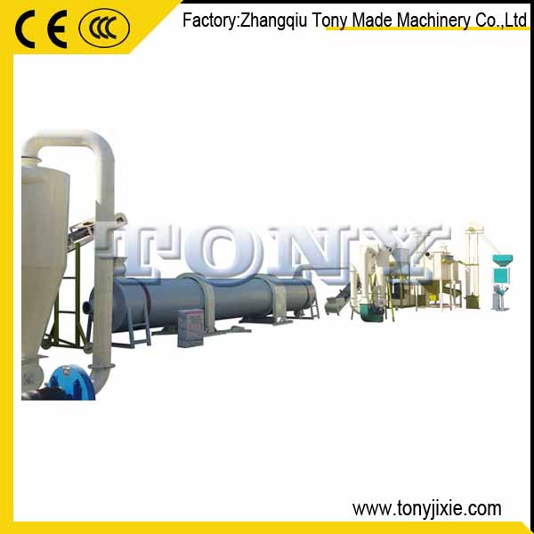 Easy Operation Rotary Drying Machine Thd15-24