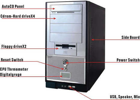Computer Case 218A