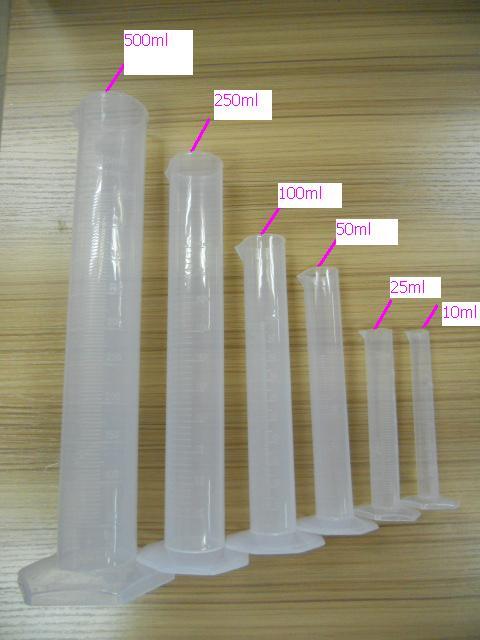 Plastic Measuring Cylinder