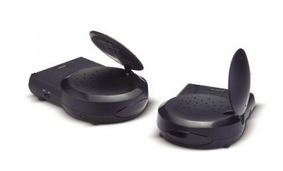5.8GHz AV Sender With RC Extender (5828W)