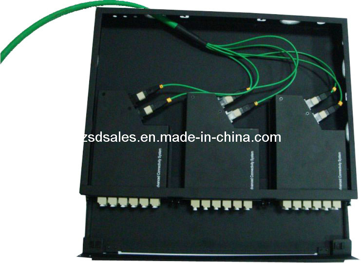 MPO Cassette Module