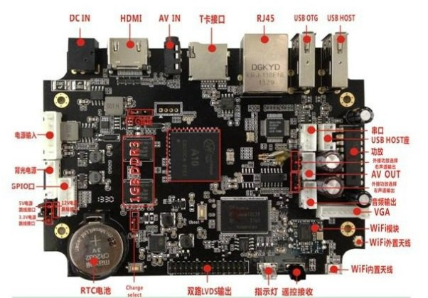 The Latest Embedded A20 Advertising Machine Full Chi of The Development Board A20 Android Development Board Advertising Machine Plate
