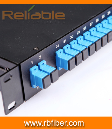 Fiber Optic Patch Panel