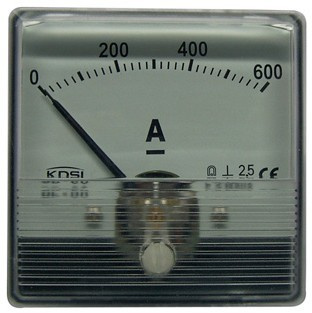 Panel Meter BP-60