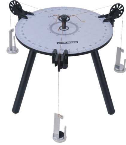 Force Table