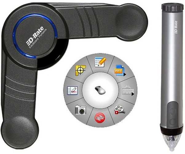 Portable Interactive Whiteboard