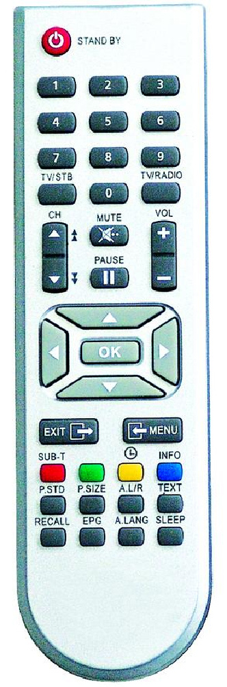 SAT Remote Control