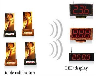 Good Design Waiter Table Call Paging System for Restaurant or Hotel