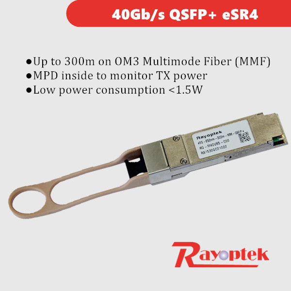 Qsfp+ ESR4 Fibre Optical Transceiver