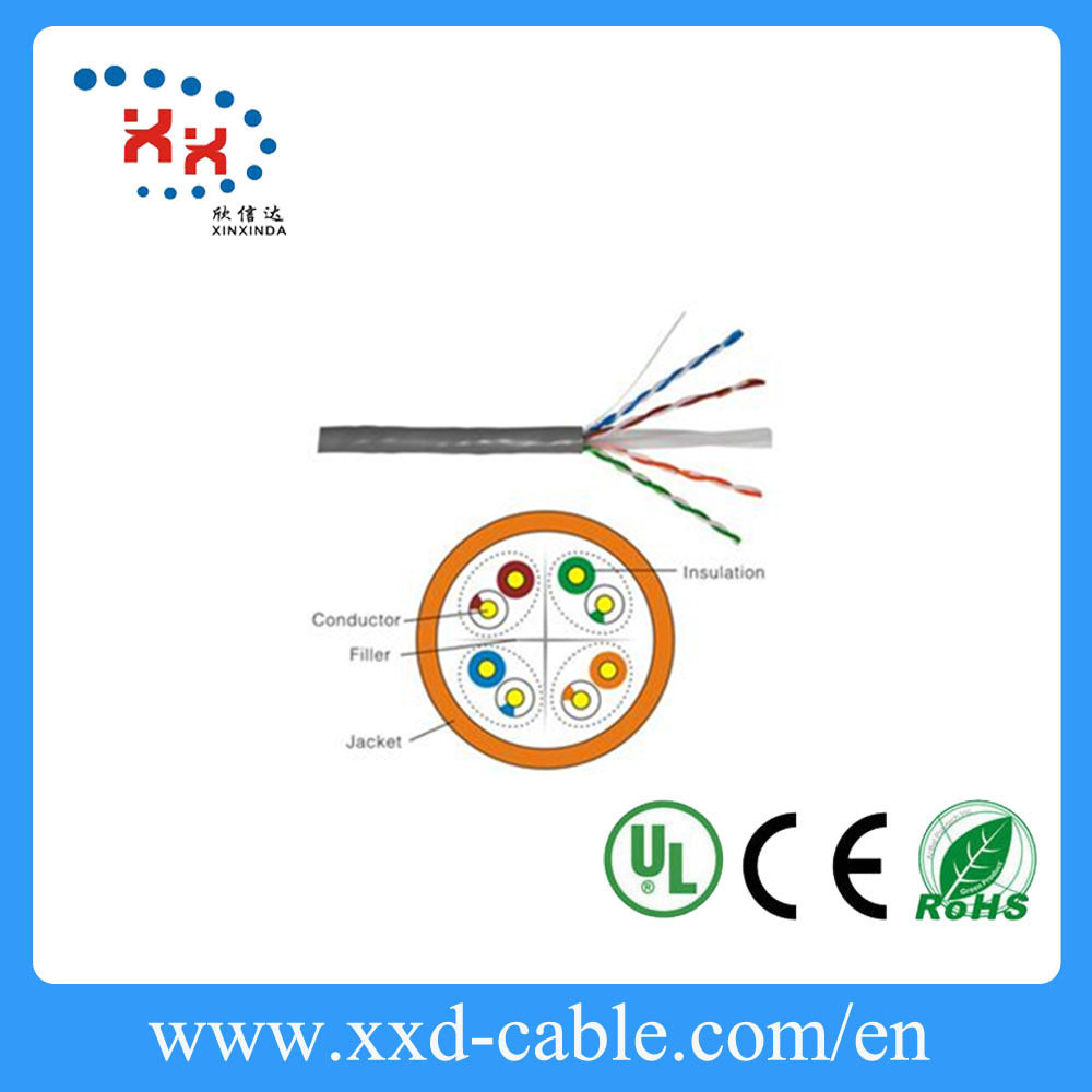 High Quality Computer Cable/CAT6 LAN Cable/Internet Cable