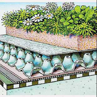 Hot Sale Roof Garden PVC Waterproofing Membrane/Roofing Material (ISO)