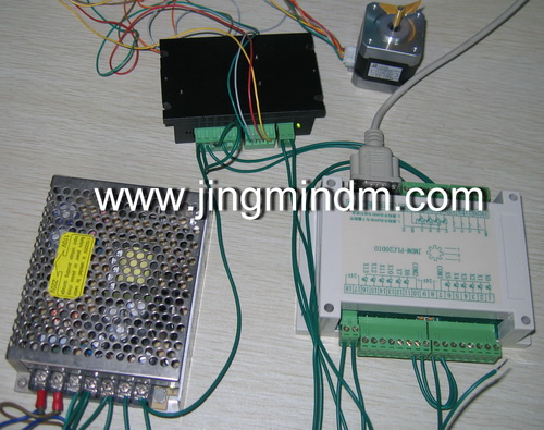 Jmdm RS-485/232 Serial Port Control Stepping Motor and Io System