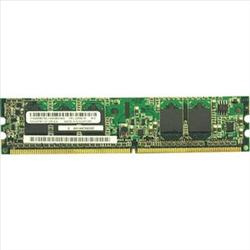Sas Controller for IBM