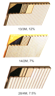 Sound Insulation And Fireproof Panel