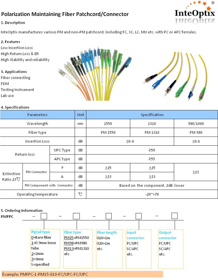 Pm Patchcord