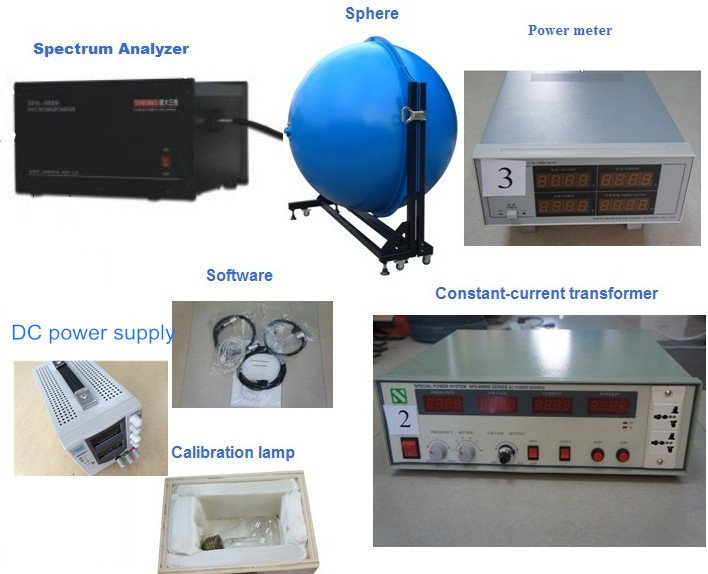 CRI LED Lumen Meter Device Testing Integrating Sphere
