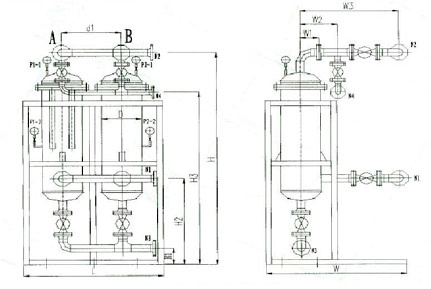 Lgfg-II Double Barrel Switchable Filter Backwash