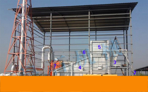 Incinerator with Capacities of 10-100 Tons (HS10-100t)