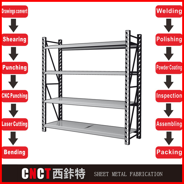 Professional Manufacturer Steel Metal Display Unit