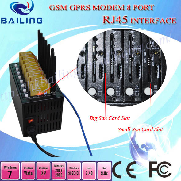 Professional Ethernet Modem Pool for Bulk SMS Sending 900/1800MHz
