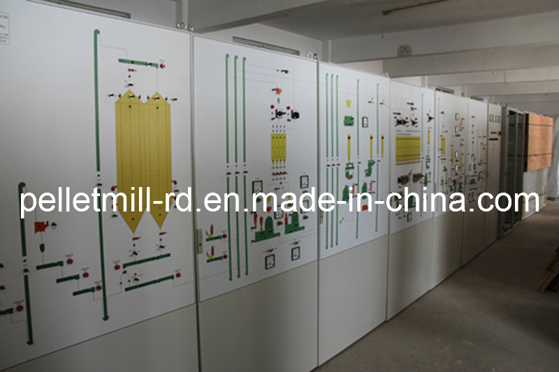 CE/GOST/SGS Certificate Automatically Electronic Control System