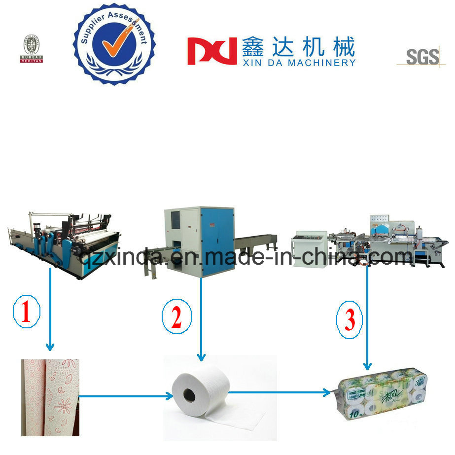 Full Automatic Embosser Rewinding Toilet Tissue Paper Production Machine