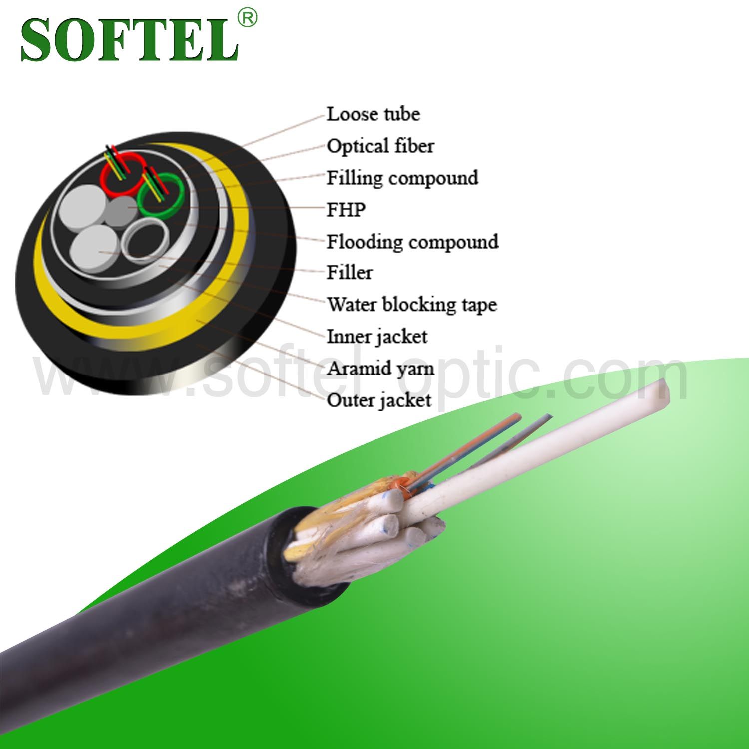 All Dieletric Self-Supporting Fiber Optical ADSS Cable