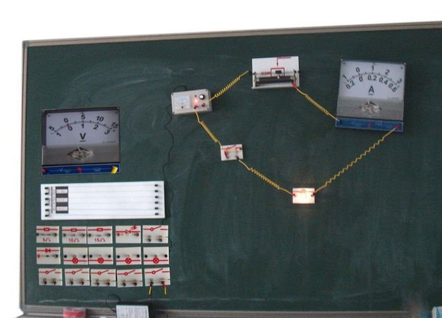 Electricity Experiment Demonstration Case (JTD1005)