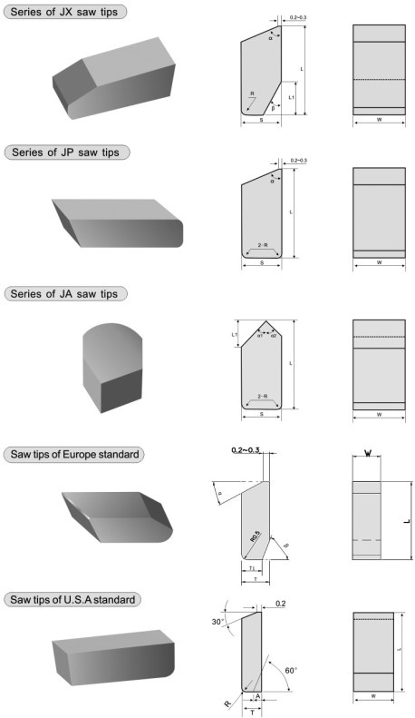 Tungsten Carbide Woodworking Tips with High Quality