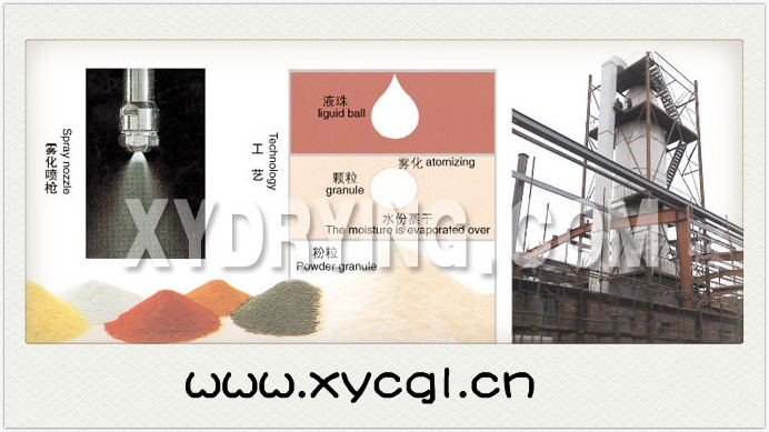 Pressure Spraying Drying Machine