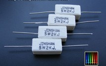 Electronic Component Resistor