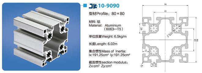 90serial Aluminum Extrusion/Industrial Aluminium Profiles