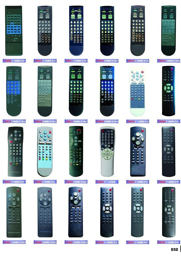 Remote Control for TV
