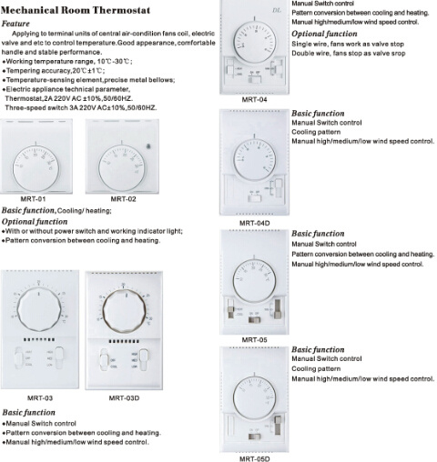 Resour 3 Speed Fan Switch, Contactor, AC Contactor