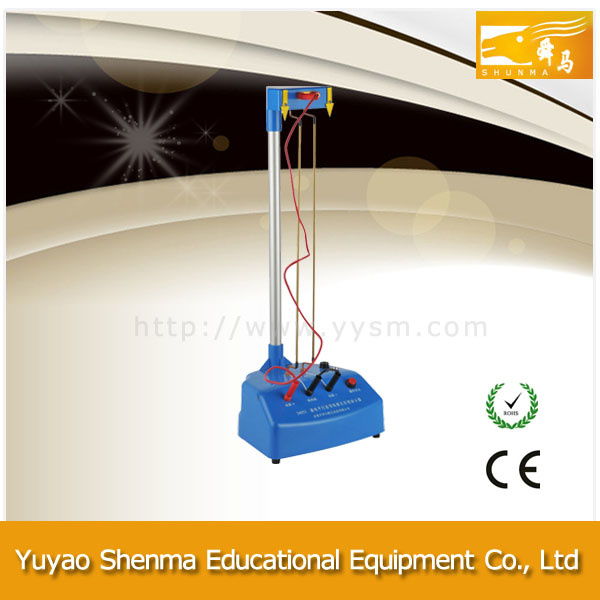 Electric Parallel Conductors Interaction Demonstration